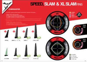 Select slalom, race and freerace fins windsurf og sup